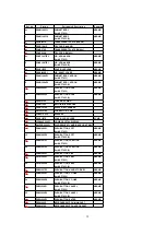 Preview for 32 page of Panasonic KX-T7633 Service Manual