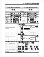 Предварительный просмотр 19 страницы Panasonic KX-T7636 Operating Instructions Manual