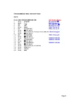 Preview for 13 page of Panasonic KX-T7636 Operator User Manual