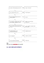 Preview for 9 page of Panasonic KX-T7636 Service Manual