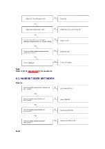 Preview for 10 page of Panasonic KX-T7636 Service Manual