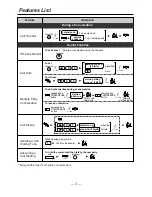 Preview for 4 page of Panasonic KX-T7665 User Manual