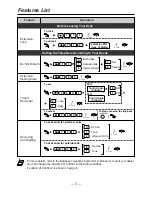 Предварительный просмотр 6 страницы Panasonic KX-T7665 User Manual