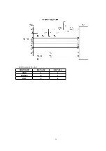 Предварительный просмотр 14 страницы Panasonic KX-T7665NE Service Manual