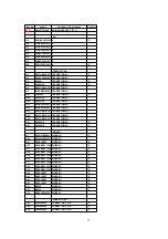 Предварительный просмотр 32 страницы Panasonic KX-T7665NE Service Manual