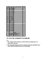 Предварительный просмотр 36 страницы Panasonic KX-T7665NE Service Manual