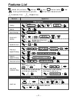 Preview for 2 page of Panasonic KX-T7667 Quick Reference Manual