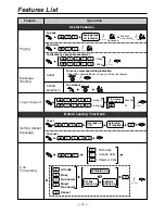 Preview for 4 page of Panasonic KX-T7667 Quick Reference Manual