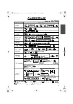 Предварительный просмотр 3 страницы Panasonic KX-T7668 Quick Reference Manual