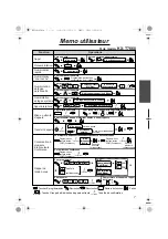 Предварительный просмотр 7 страницы Panasonic KX-T7668 Quick Reference Manual