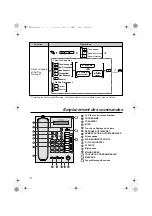 Предварительный просмотр 8 страницы Panasonic KX-T7668 Quick Reference Manual