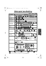 Предварительный просмотр 11 страницы Panasonic KX-T7668 Quick Reference Manual