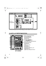 Предварительный просмотр 12 страницы Panasonic KX-T7668 Quick Reference Manual