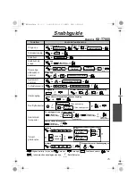 Предварительный просмотр 15 страницы Panasonic KX-T7668 Quick Reference Manual