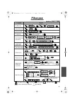 Предварительный просмотр 19 страницы Panasonic KX-T7668 Quick Reference Manual