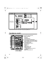 Предварительный просмотр 20 страницы Panasonic KX-T7668 Quick Reference Manual