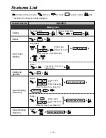 Предварительный просмотр 2 страницы Panasonic KX-T7700 Series Quick Reference Manual