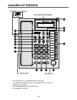 Предварительный просмотр 8 страницы Panasonic KX-T7700 Series Quick Reference Manual