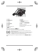 Предварительный просмотр 3 страницы Panasonic KX-T7716C Quick Reference Manual