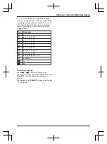 Предварительный просмотр 7 страницы Panasonic KX-T7716C Quick Reference Manual