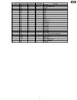 Предварительный просмотр 9 страницы Panasonic KX-T7730X Service Manual