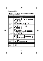 Preview for 2 page of Panasonic KX-T7735 - 3 Line Backlit Display Speakerphone Quick Reference Manual