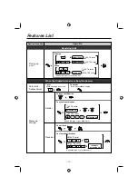 Preview for 3 page of Panasonic KX-T7735 - 3 Line Backlit Display Speakerphone Quick Reference Manual