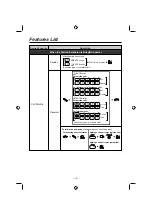 Preview for 4 page of Panasonic KX-T7735 - 3 Line Backlit Display Speakerphone Quick Reference Manual