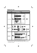 Preview for 7 page of Panasonic KX-T7735 - 3 Line Backlit Display Speakerphone Quick Reference Manual