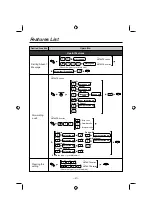 Предварительный просмотр 6 страницы Panasonic KX-T7735 - 3 Line Backlit Display... Quick Reference Manual