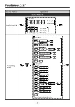 Preview for 7 page of Panasonic KX-T7735 Quick Reference Manual