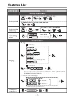 Preview for 5 page of Panasonic KX-T7735E Quick Reference Manual