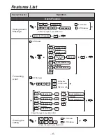 Preview for 6 page of Panasonic KX-T7735E Quick Reference Manual