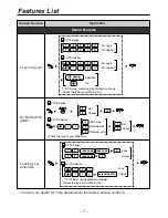 Preview for 7 page of Panasonic KX-T7735E Quick Reference Manual