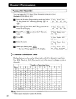 Preview for 32 page of Panasonic KX-T7885 - Battery For Operating Instructions Manual