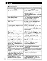 Preview for 36 page of Panasonic KX-T7885 - Battery For Operating Instructions Manual