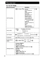 Preview for 44 page of Panasonic KX-T7885 - Battery For Operating Instructions Manual