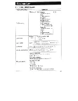 Предварительный просмотр 45 страницы Panasonic KX-T7895 Operating Instructions Manual