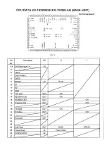 Preview for 4 page of Panasonic KX-T9280BX Service Manual And Technical Manual