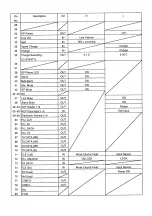 Preview for 5 page of Panasonic KX-T9280BX Service Manual And Technical Manual