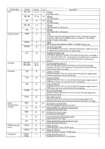 Preview for 7 page of Panasonic KX-T9280BX Service Manual And Technical Manual