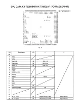 Предварительный просмотр 8 страницы Panasonic KX-T9280BX Service Manual And Technical Manual