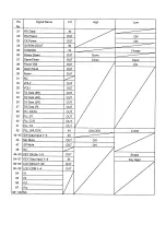 Предварительный просмотр 9 страницы Panasonic KX-T9280BX Service Manual And Technical Manual