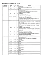 Preview for 10 page of Panasonic KX-T9280BX Service Manual And Technical Manual