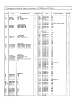 Предварительный просмотр 37 страницы Panasonic KX-T9280BX Service Manual And Technical Manual