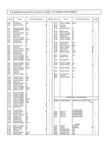 Предварительный просмотр 39 страницы Panasonic KX-T9280BX Service Manual And Technical Manual