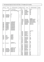 Предварительный просмотр 41 страницы Panasonic KX-T9280BX Service Manual And Technical Manual