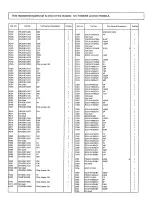 Preview for 42 page of Panasonic KX-T9280BX Service Manual And Technical Manual