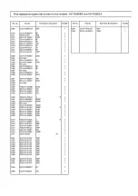 Preview for 43 page of Panasonic KX-T9280BX Service Manual And Technical Manual