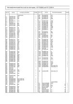 Preview for 45 page of Panasonic KX-T9280BX Service Manual And Technical Manual